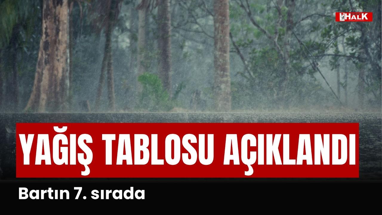 YAĞIŞ TABLOSU AÇIKLANDI