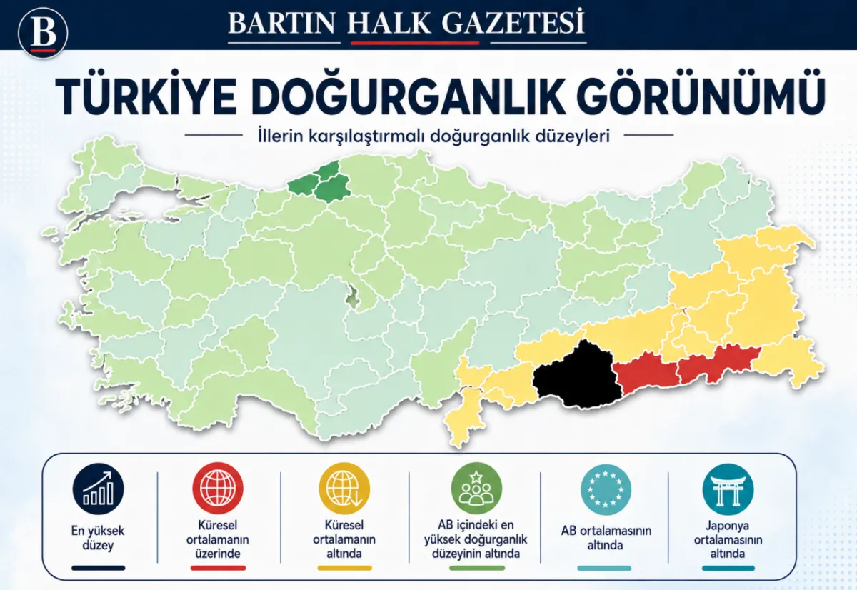BARTIN ALARMI!